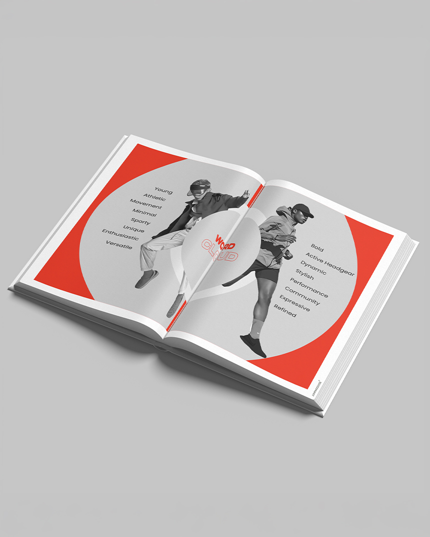 Open HotHeads brand guideline book showing headwear audience and brand positioning visuals